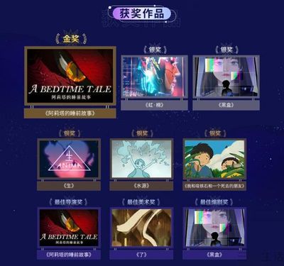 B站關聯公司入股瞳浦文化，北京文化傳媒再獲資本青睞，國創動畫賽道持續升溫